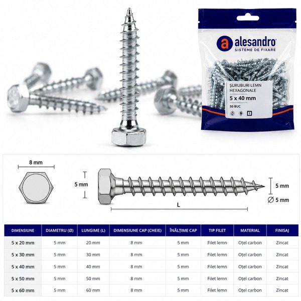 product-view